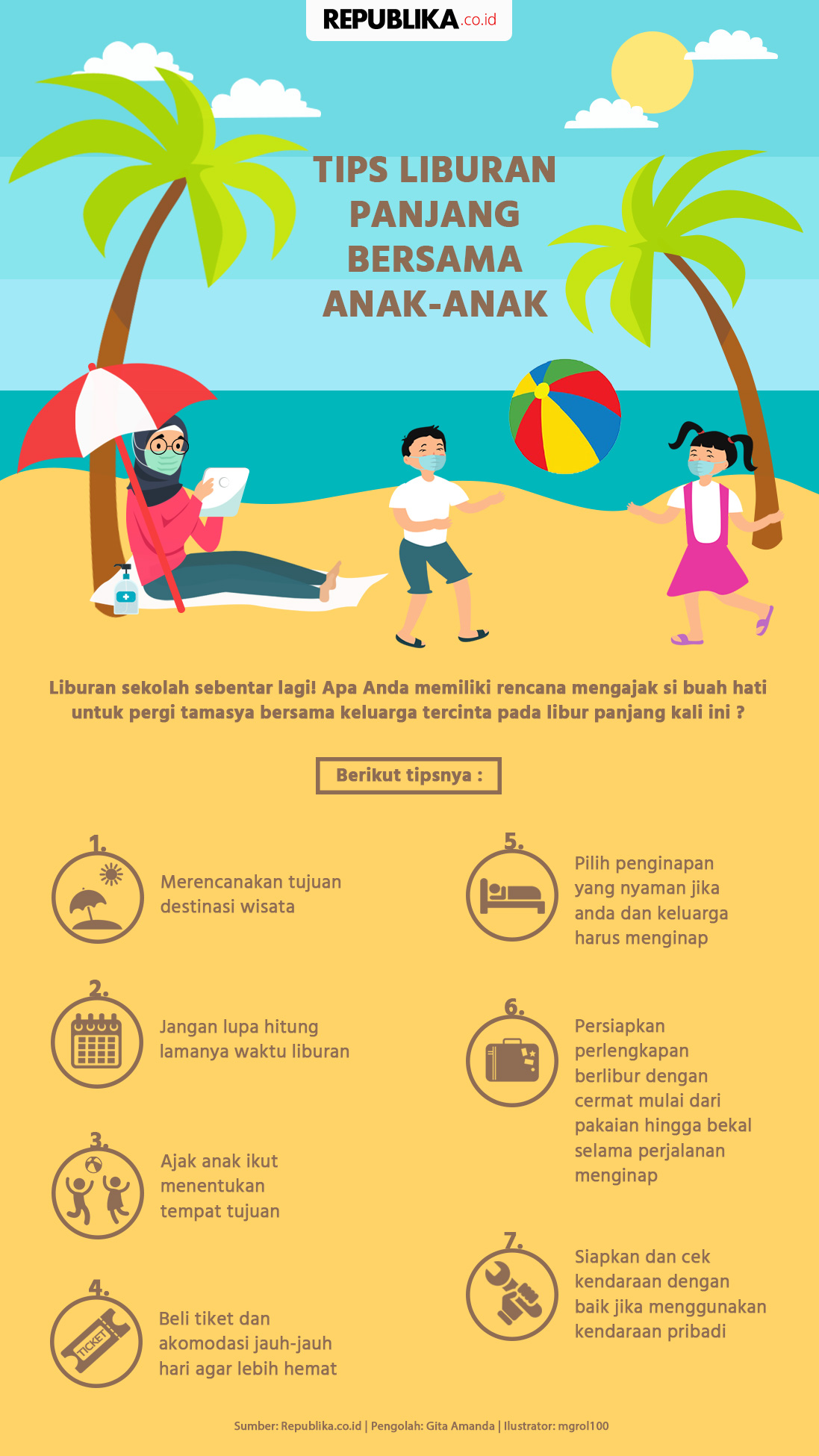 Tips Liburan Aman Hemat Nyaman Berkendara